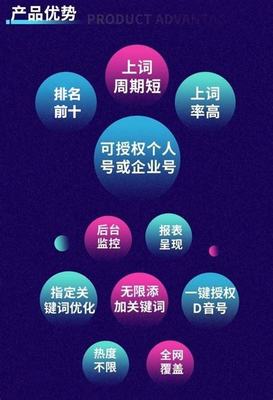抖音推广怎么样？揭秘短视频营销的潜力