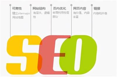 抖音推广怎么样？揭秘短视频营销的潜力