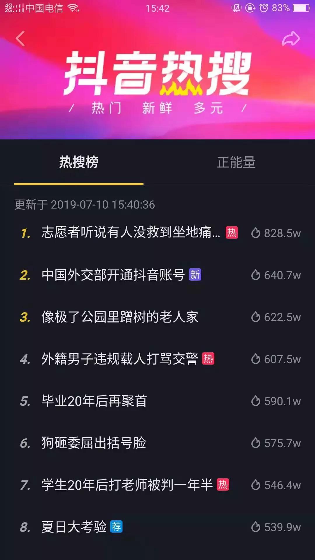 抖音如何精选：教你提升内容曝光率的秘籍
