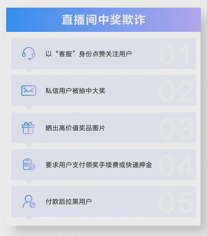 抖音如何私信？一键掌握与好友互动的秘诀