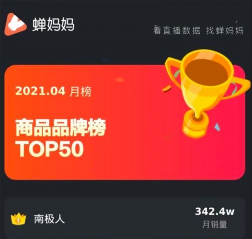 抖音怎么收费？轻松掌握抖音广告收费机制，助力品牌营销