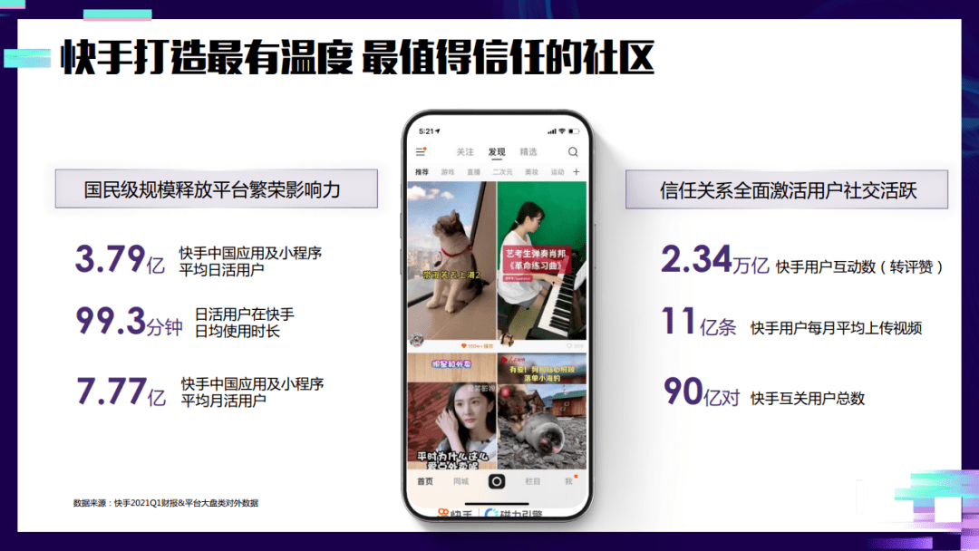 快手如何炒作自己：从内容创作到品牌塑造