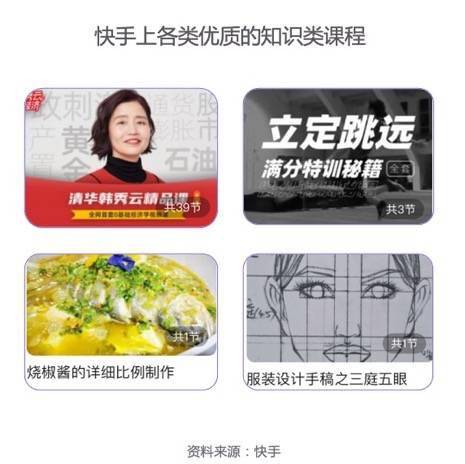 快手如何炒作自己：从内容创作到品牌塑造
