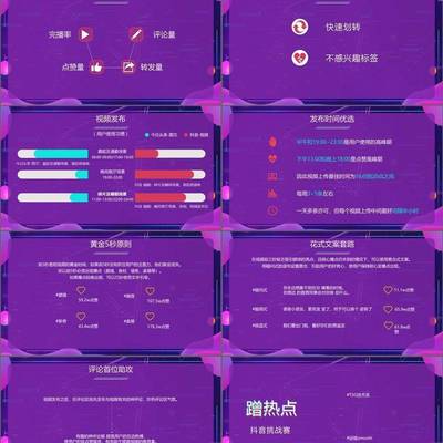抖音数据怎么看？带你快速掌握抖音运营“黄金指南”