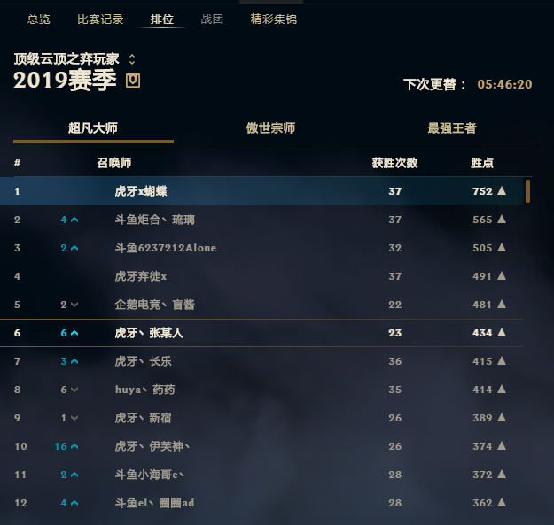 快手怎么加入公会？揭秘快速提升人气与收入的秘诀