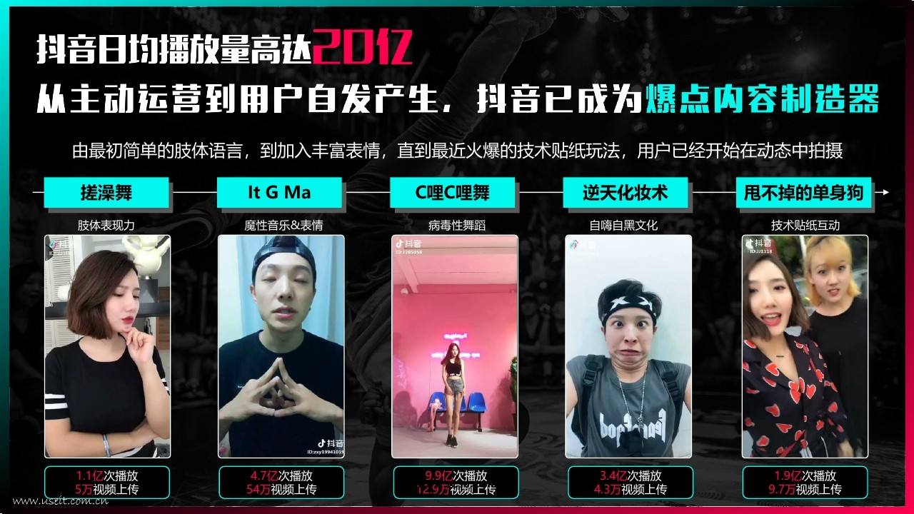 抖音如何配乐：打造专属音乐风格的秘诀